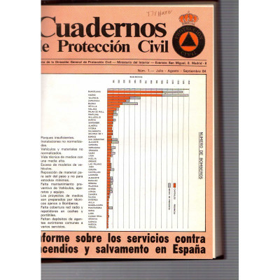 Cuadernos de protección civil