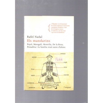 Els mandarins / Rafel Nadal