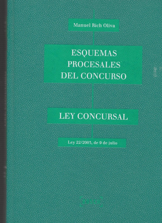 ESQUEMAS PROCESALES DEL CONCURSO. LEY CONCURSAL Ley 22/2003, de 9de julio