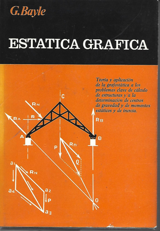 ESTATICA GRAFICA