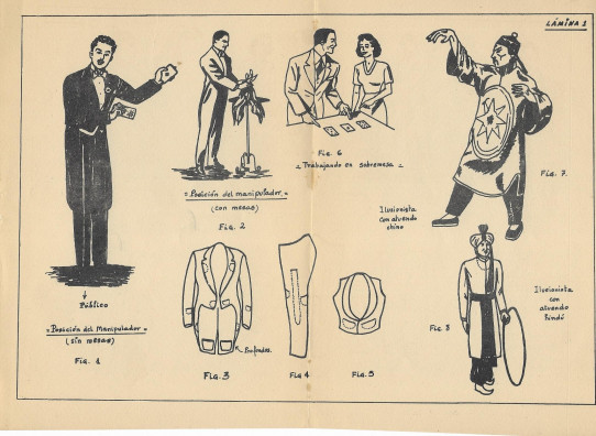 LECCIONES DE ILUSIONISMO. Total 60 FASCÍCULOS (ofrecemos 56 de ellos) Faltan los numeros 19, 20, 23 y 29.