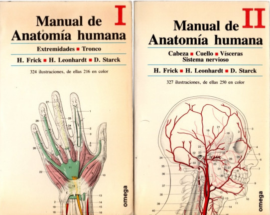 MANUAL DE ANATOMÍA HUMANA I Y II