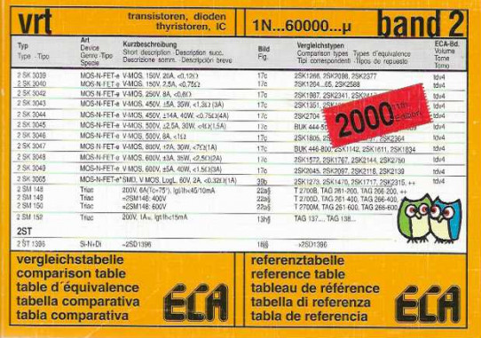 Tabla comparativa de transtitores. Banda 2
