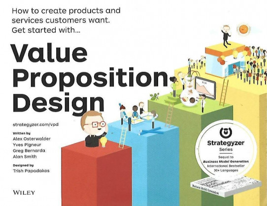 VALUE, PROPOSITION, DESIGN